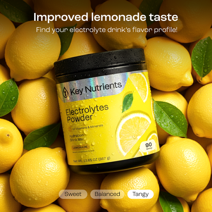 Electrolyte Recovery Plus Powder (Sugar-Free)